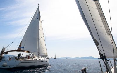 Autoevaluación tras la formación